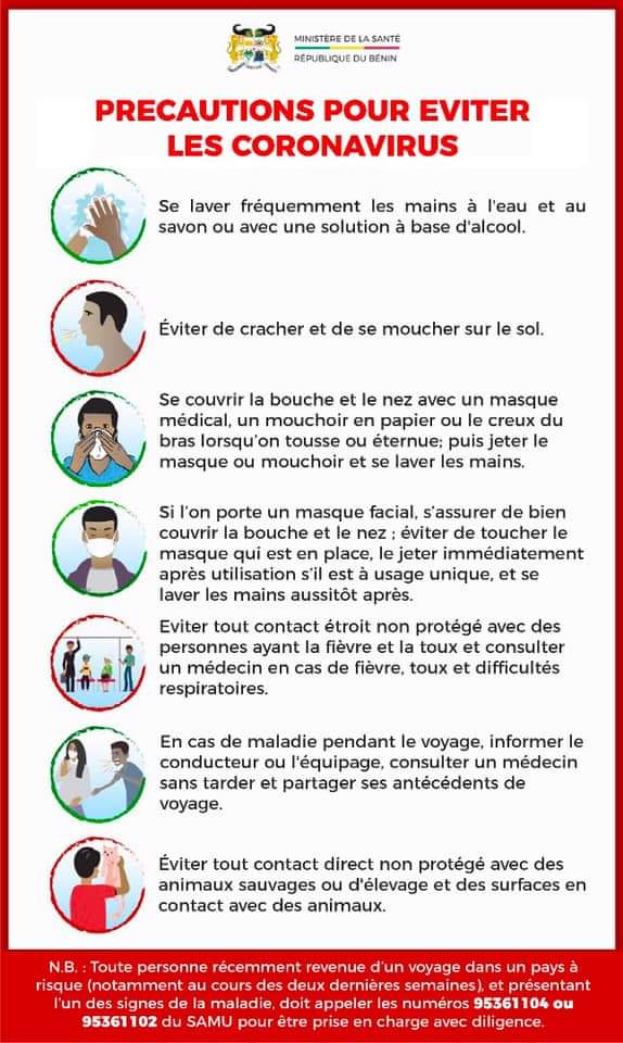 coronavirus: signes, symptômes et précautions à prendre